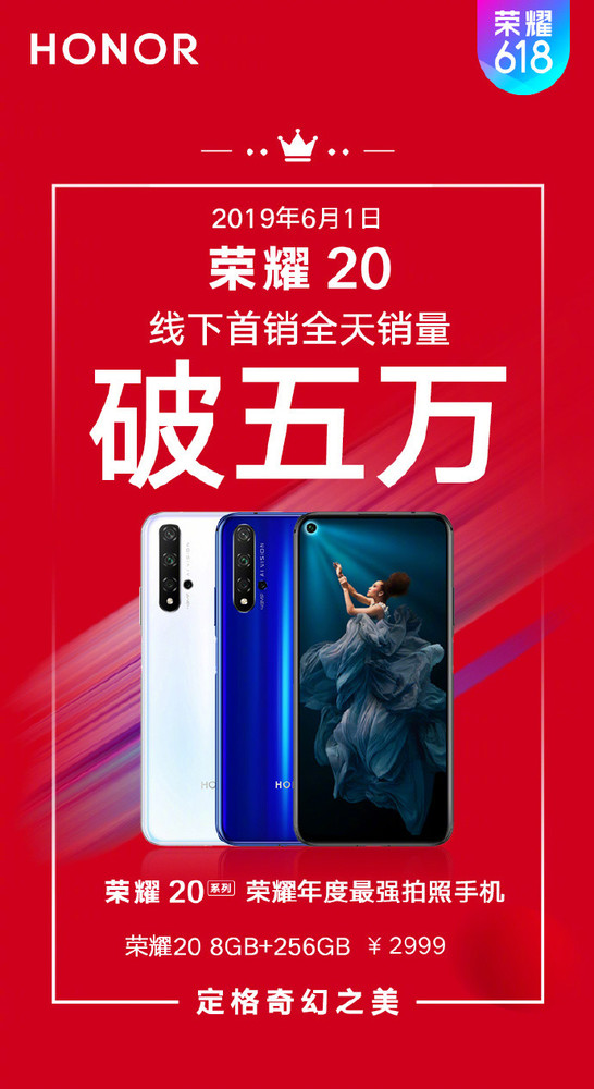 荣耀618战报出炉 荣耀20斩获多途径销量&销售额冠军