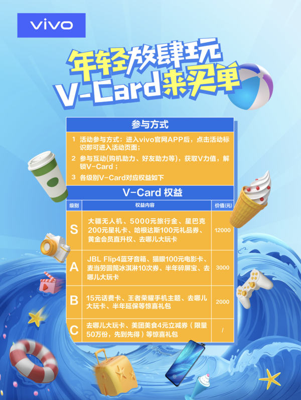 vivo夏天狂欢V-Card活动圆满结束 走运的你抢到了么？