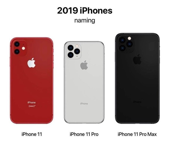 iPhone 11系列（图源网）