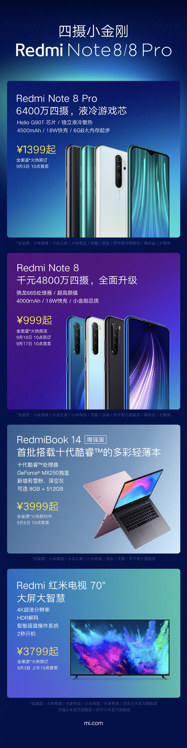 红米Note 8系列发布会新品汇总 