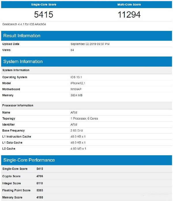 A13处理器跑分曝光（图片来历Geekbench）