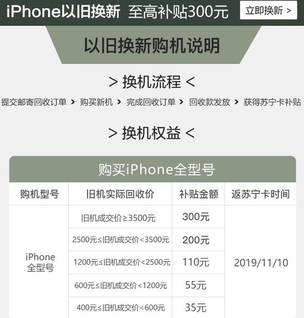 iPhone以旧换新最高补助300元