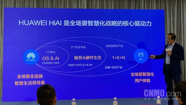 HUAWEI HiAI3.0为开发者供给一个翘起地球的支点