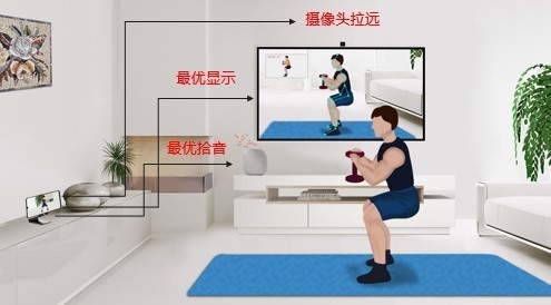 HUAWEI HiAI3.0为开发者供给一个翘起地球的支点