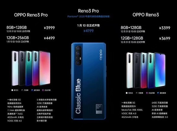 OPPO Reno3系列新品