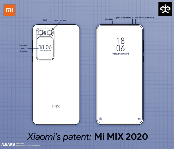 小米MIX 2020专利图