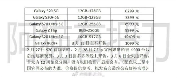 三星S20系列或售6299元起（图源网）