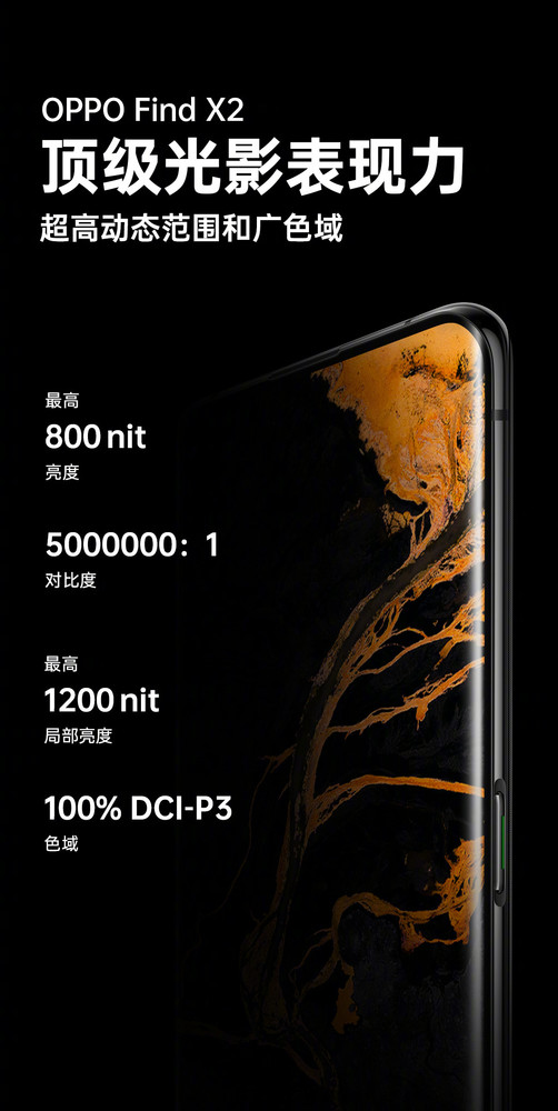 OPPO Find X2屏幕参数