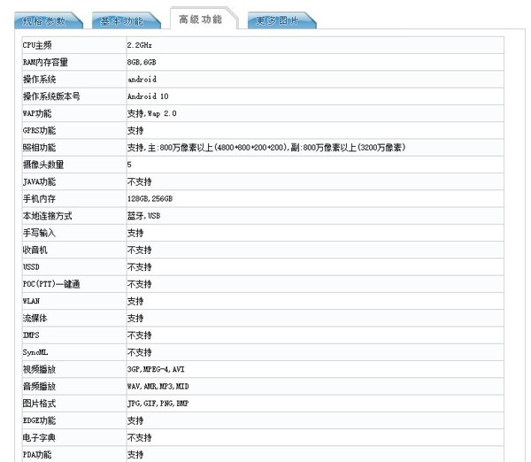 vivo S6入网工信部 配备外观全揭穿 3月31日正式发布