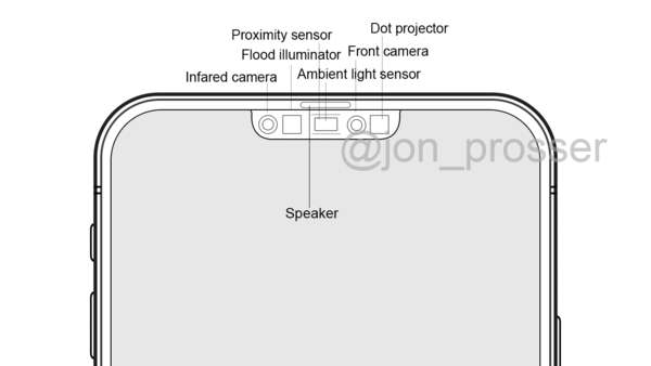 iPhone 12 Pro Max刘海设计图（图源Jon Prosser）