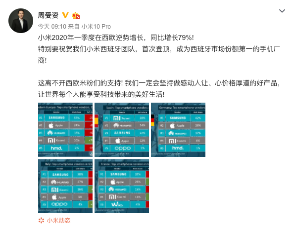 小米2020年一季度西欧商场逆势增加