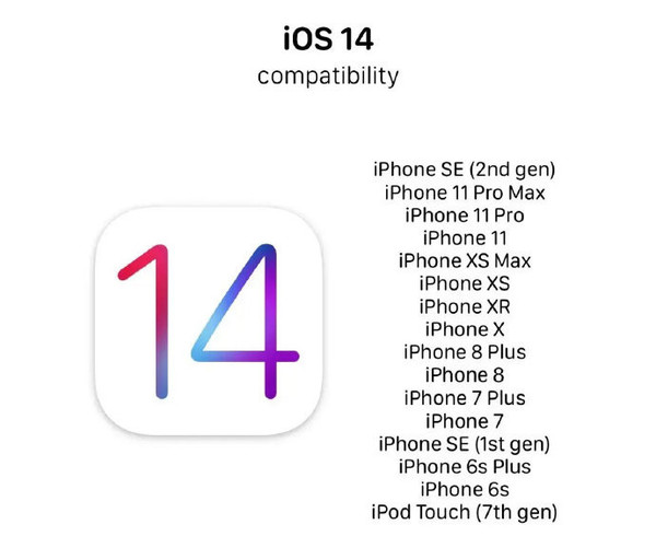 网传iOS 14体系适配机型（图源网络）