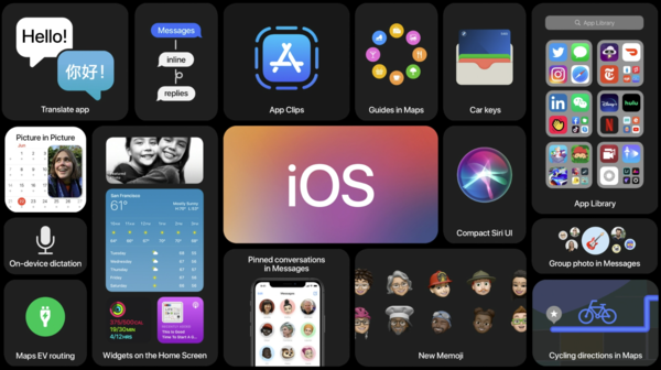 iOS 14发布
